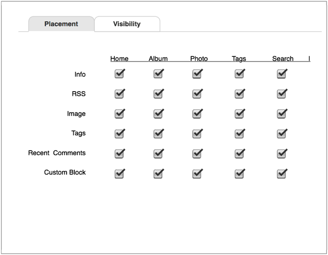 Setting block visibility in views