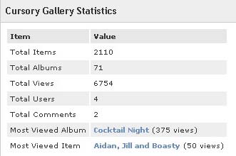 File:StatisticsCursory.jpg