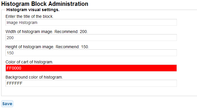 Admin histogram.png