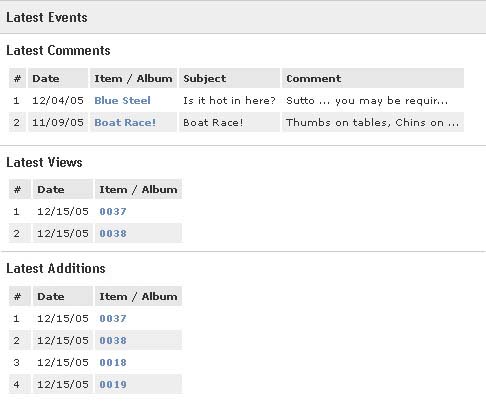 File:StatisticsLatestEvents.jpg