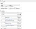 Thumbnail for version as of 04:37, 16 December 2005