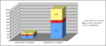 Thumbnail for version as of 06:38, 22 March 2007